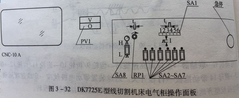 CNC精密機械加工 CNC精密機械加工